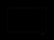 Flash loop 2199