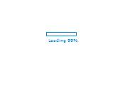 Flash loop 3072